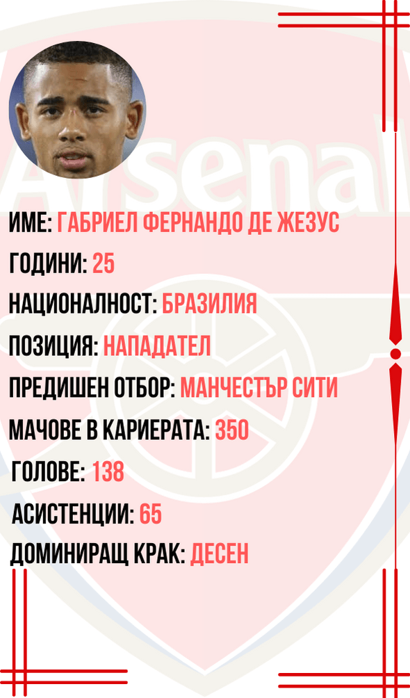 1. CV