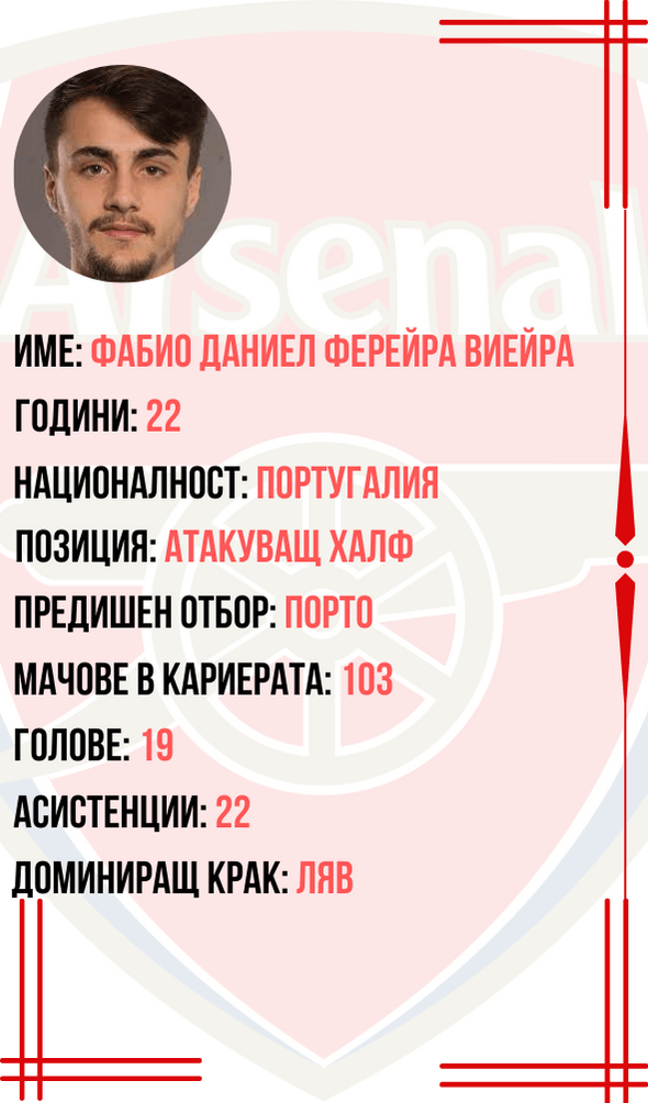 VIEIRA CV