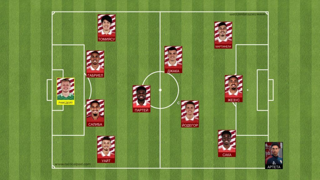 ARS LIV 1
