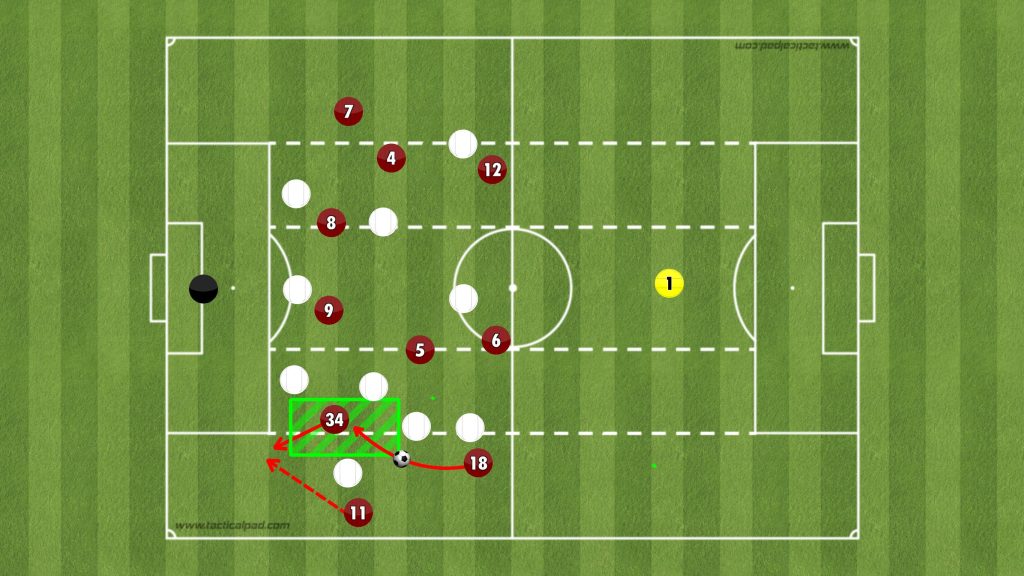 ARS LIV 2 3
