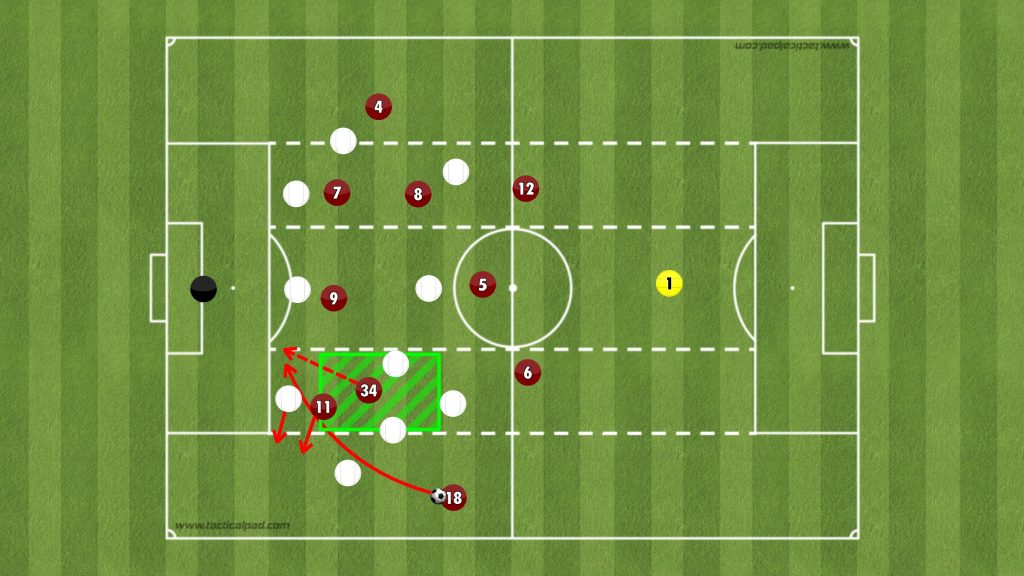 ARS LIV 3 2