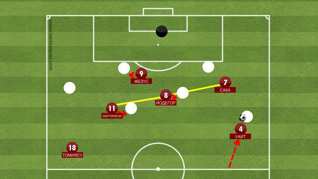 ARS LIV 5