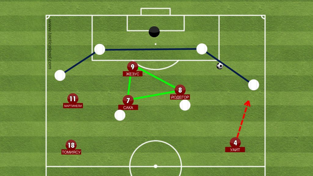 ARS LIV 6