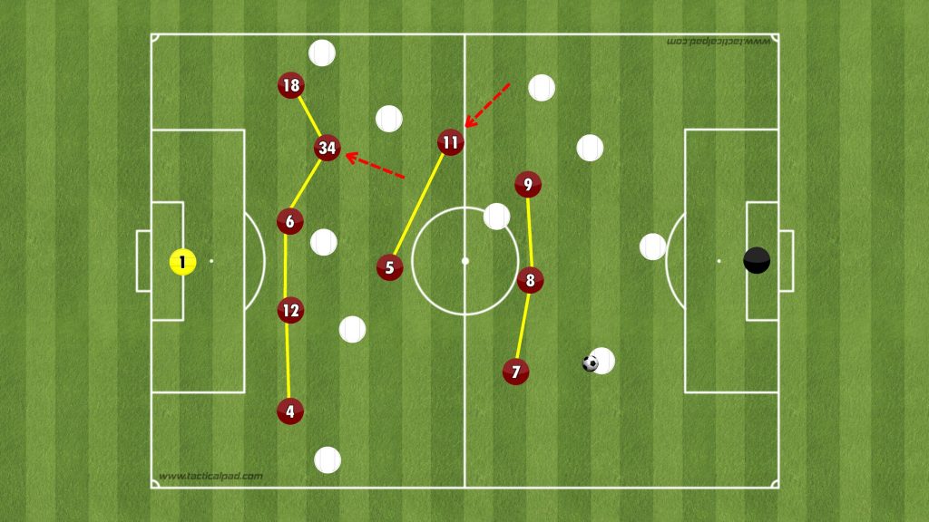 ARS LIV 8