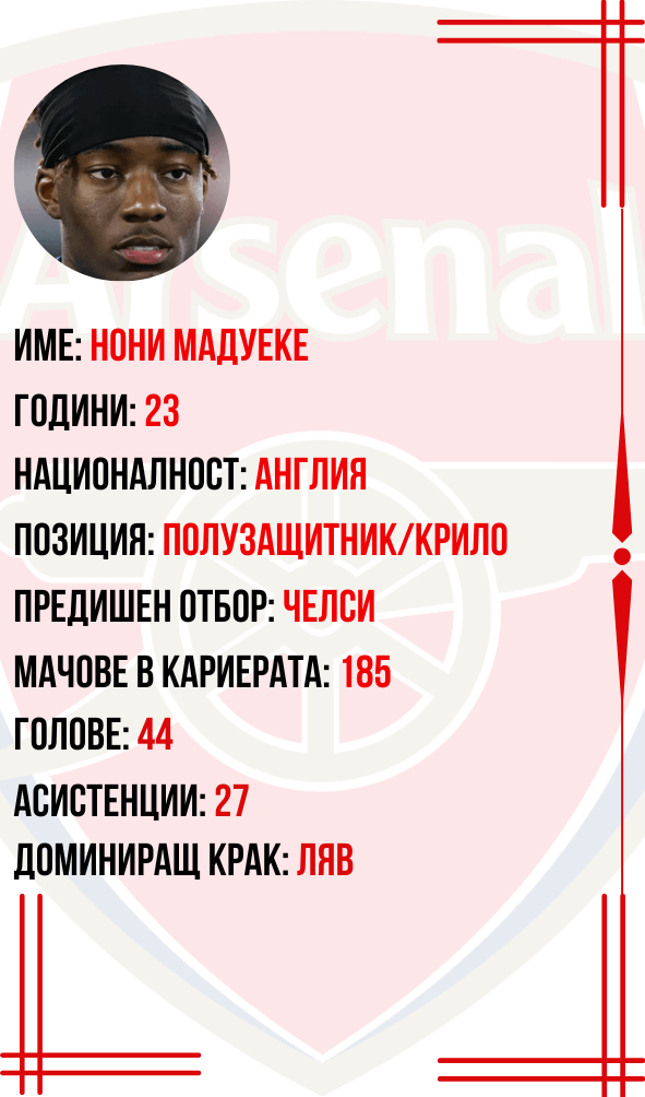 Арсенал Мадуеке 5