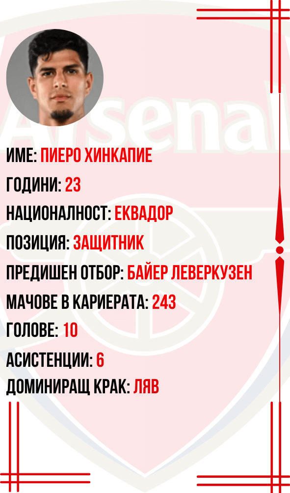Пиеро Хинкапие Арсенал 1