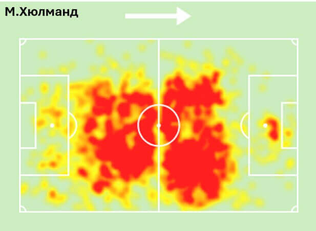 Arsenal SU26 4 Arsenal SU26 4