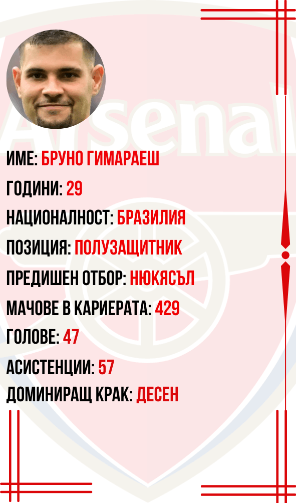 Бруно Гимараеш 11